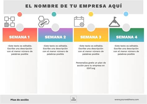 se crean planes de accion para aumentar la calidad